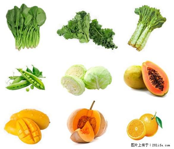 叶黄素有什么功效和作用 - 生活百科 - 吐鲁番生活社区 - 吐鲁番28生活网 tlf.28life.com