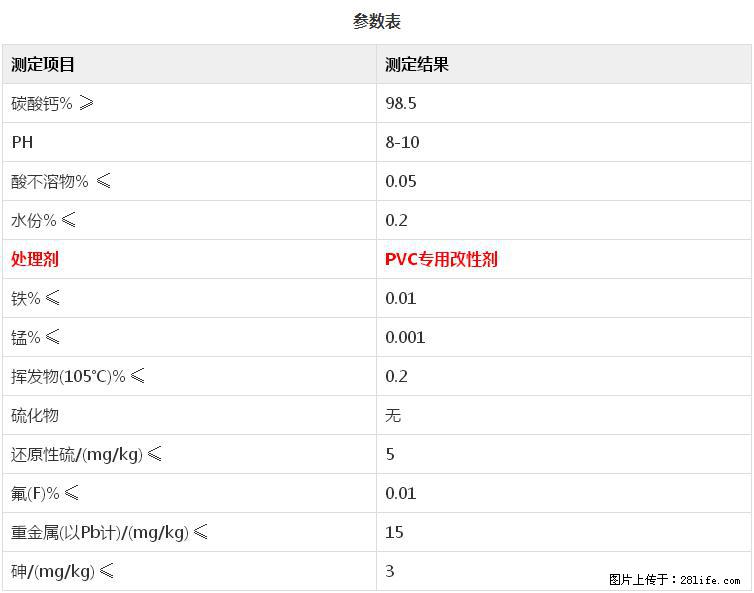 【桂林三鑫新型材料】PVC管材专用复合钙 超细改性碳酸钙 - 新手上路 - 吐鲁番生活社区 - 吐鲁番28生活网 tlf.28life.com