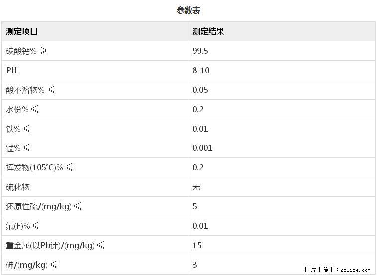 【桂林三鑫新型材料】600目重质碳酸钙 方解石粉重钙粉 - 灌水专区 - 吐鲁番生活社区 - 吐鲁番28生活网 tlf.28life.com