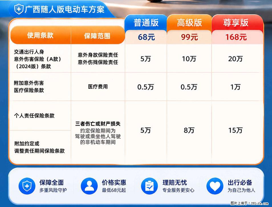 【骑行保障】安全骑行，保障随行！电动车专属保险上线啦！ - 吐鲁番生活资讯 - 吐鲁番28生活网 tlf.28life.com